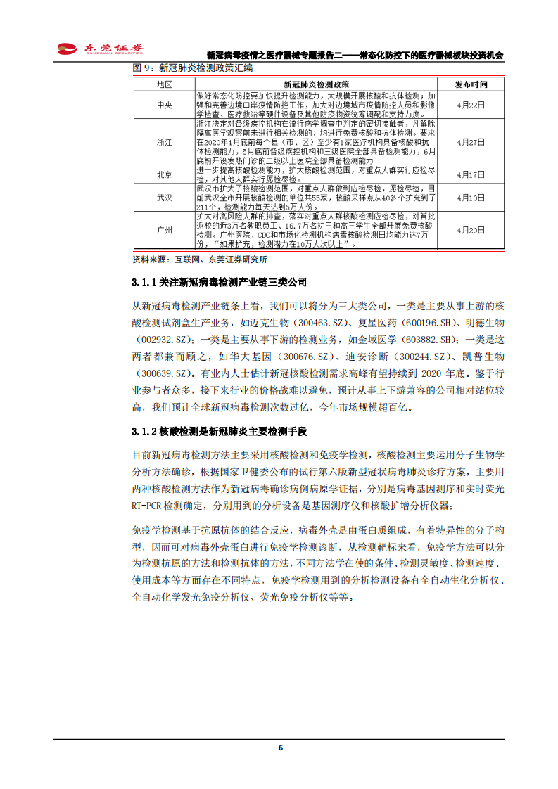 医药生物行业新冠病毒疫情之医疗器械专题报告二：常态化防控下的医疗器械板块投资机会-200506.pdf 第6页
