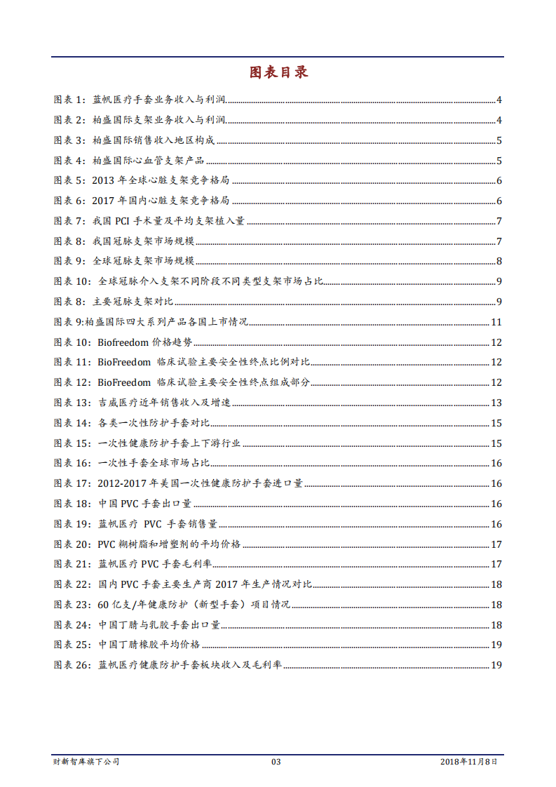 医药生物行业医疗器械深度系列（二）：双轮驱动，蓝帆医疗转型再起航-181108.pdf 第3页