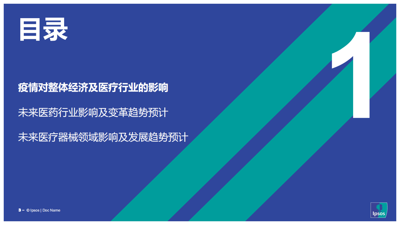Ipsos：直击COVID~19：疫情下的中国经济形势和医疗器械行业应对策略.pdf 第3页