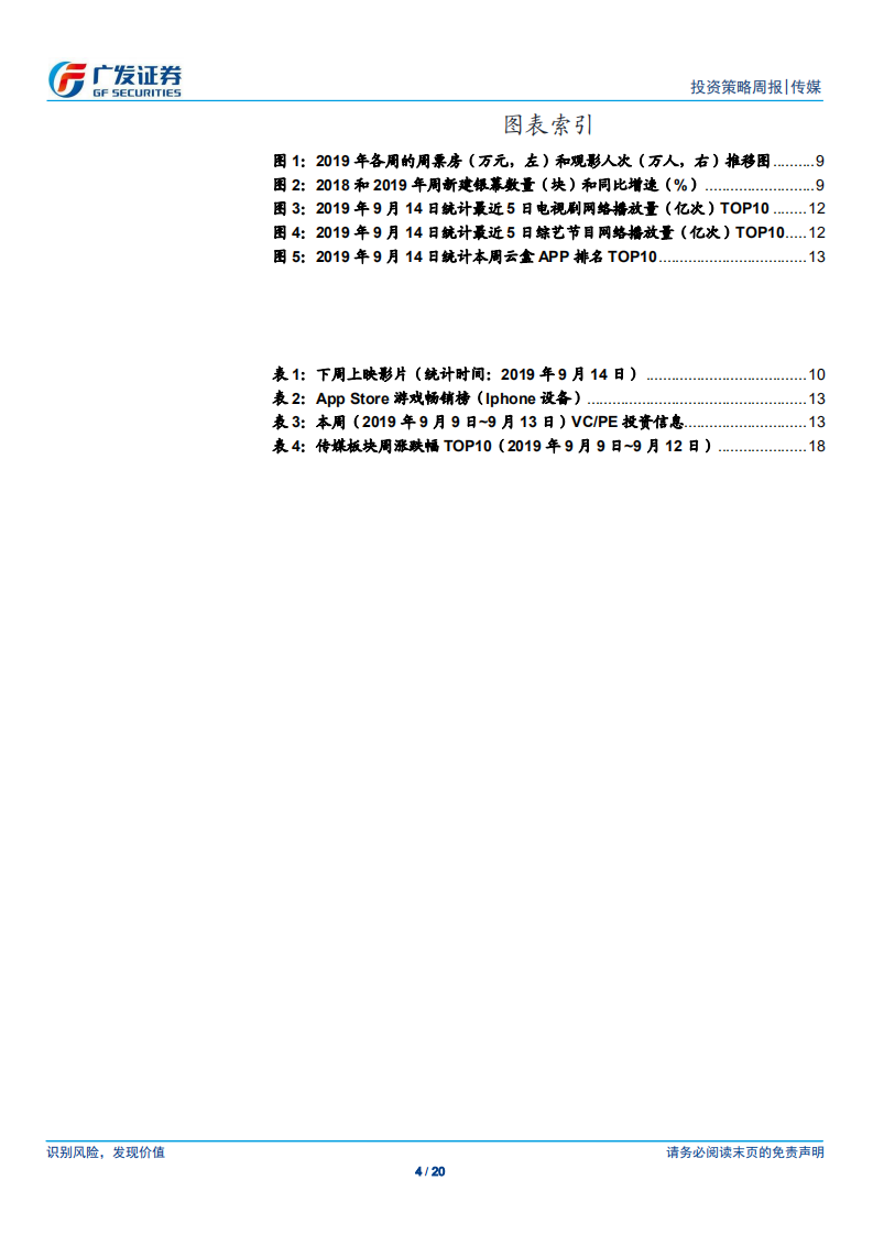 传媒行业：低基数下国庆档票房有望高增长；关注传媒内部子行业轮动-190915.pdf 第4页