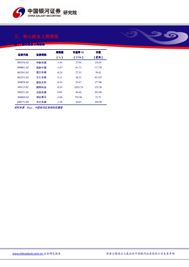 传媒行业：第二批进口游戏版号下发，强监管促进网络直播产业良性发展-20200810.pdf 第2页