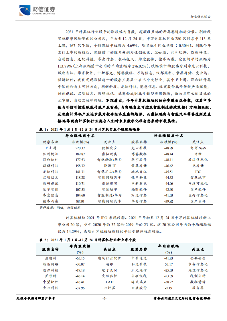 计算机行业：把握政策与市场双重驱动，聚焦数字经济底座工程-211228.pdf 第5页