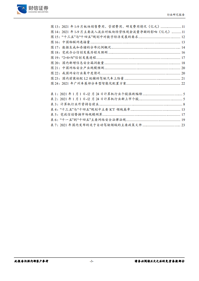 计算机行业：把握政策与市场双重驱动，聚焦数字经济底座工程-211228.pdf 第3页
