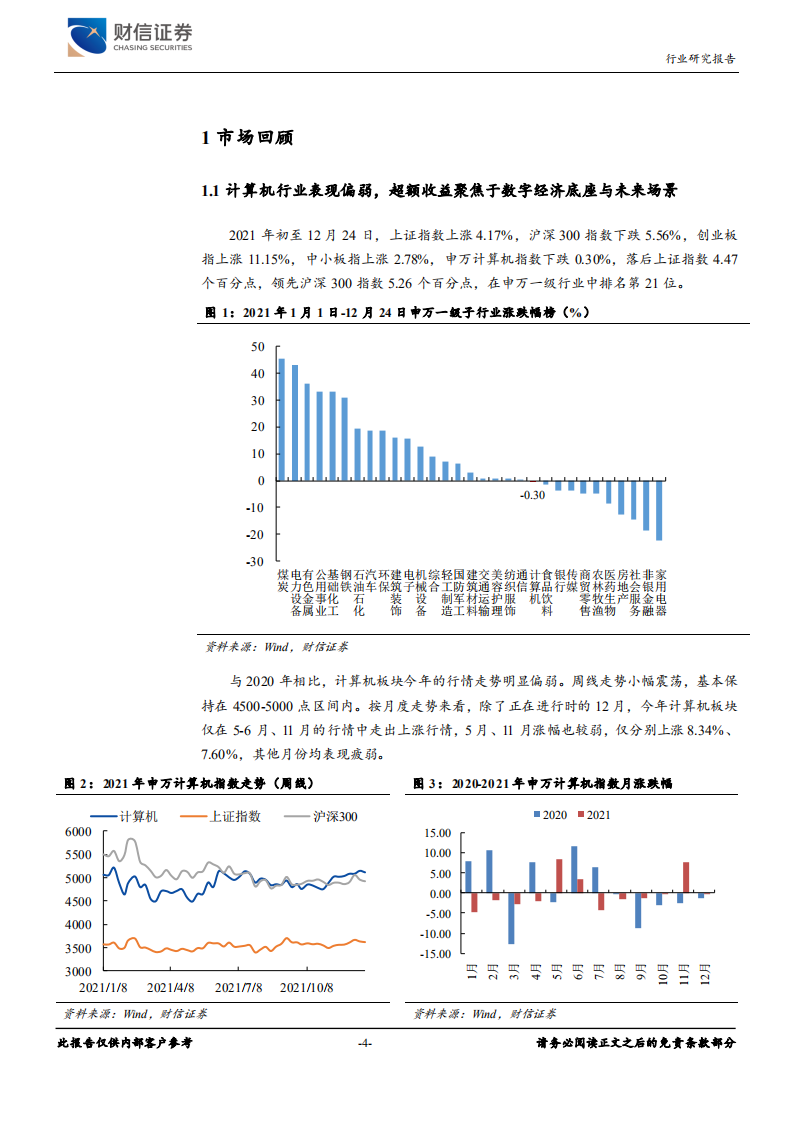 计算机行业：把握政策与市场双重驱动，聚焦数字经济底座工程-211228.pdf 第4页