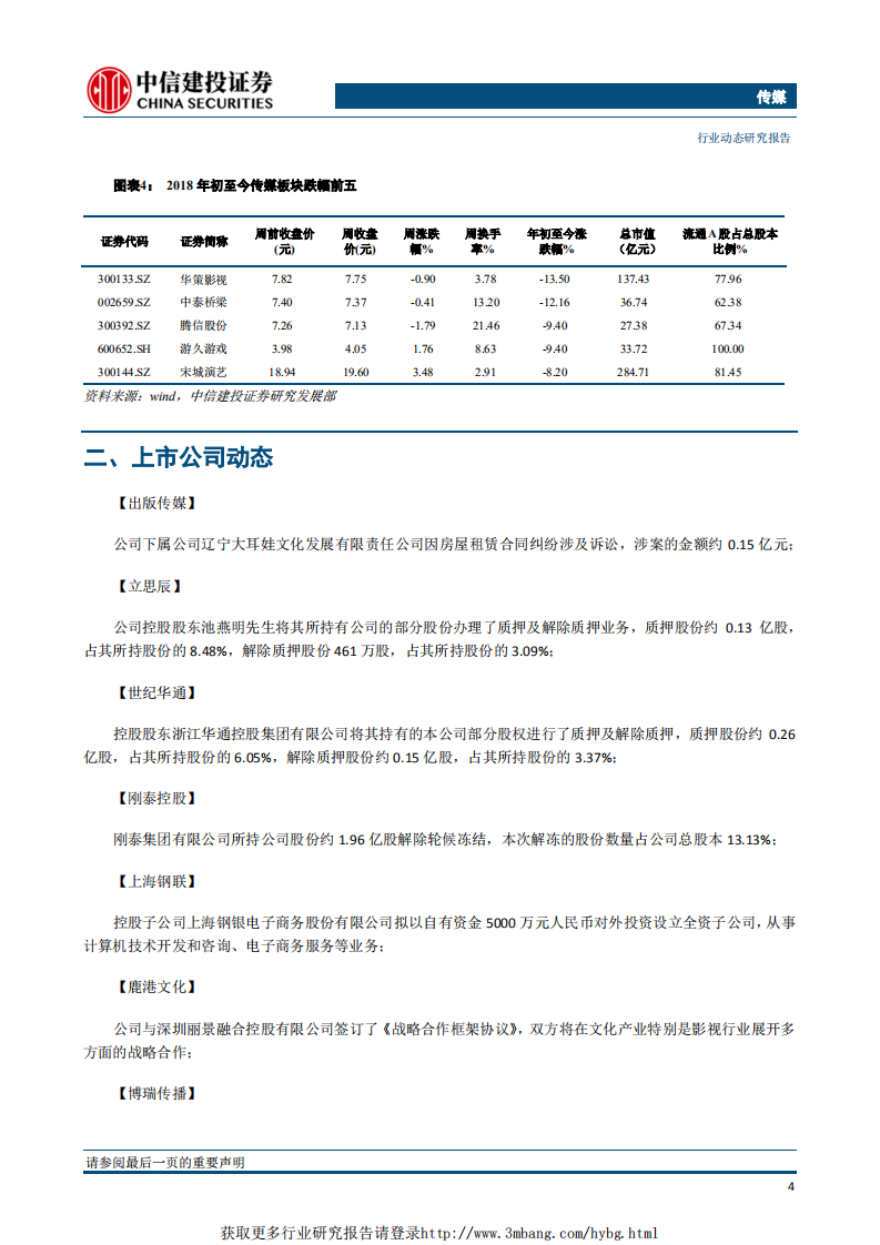 传媒行业：第二批游戏版号发放，审批速度超预期；关注春节档优质口碑电影带来的主题性机会-190114.pdf 第5页