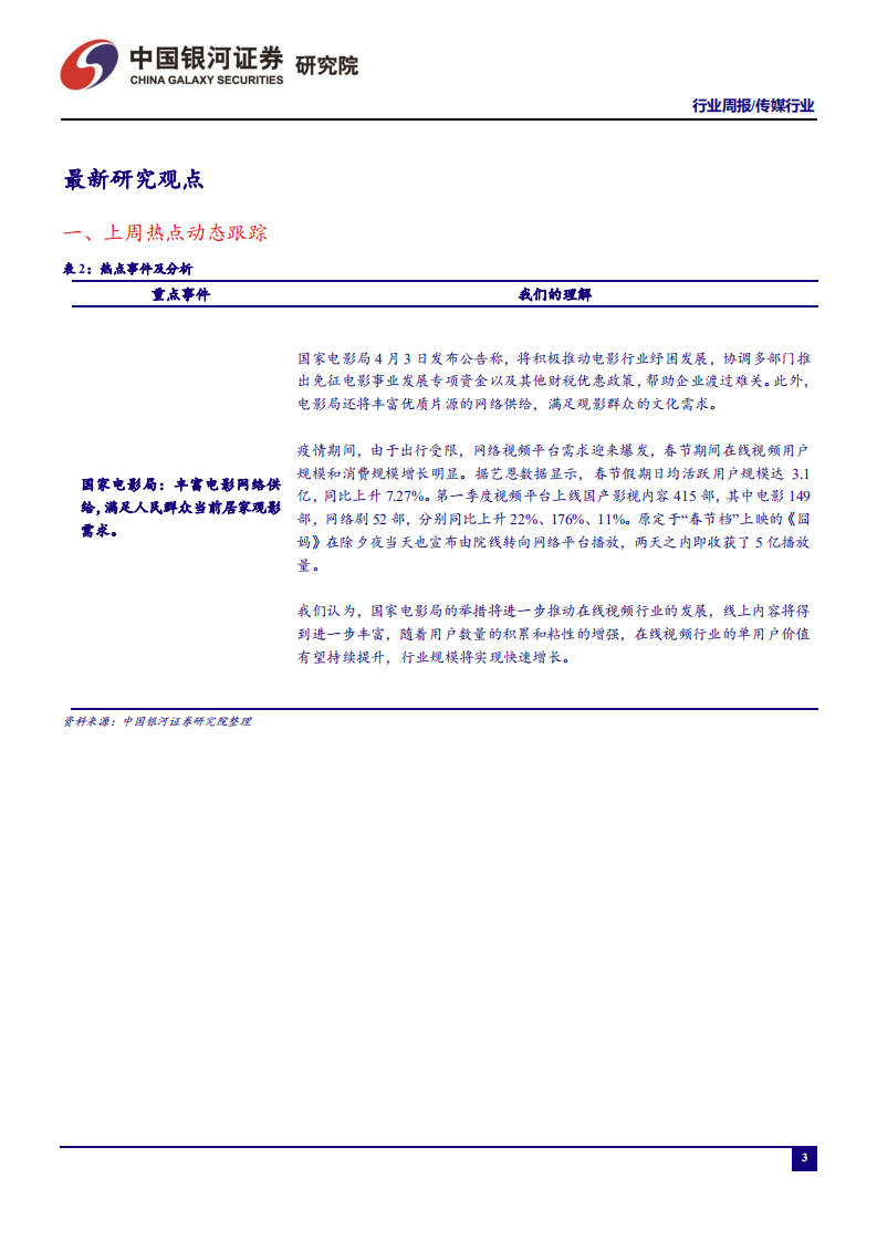 传媒行业：电影网络供给再丰富，在线视频行业规模或将进一步扩大-200406.pdf 第3页