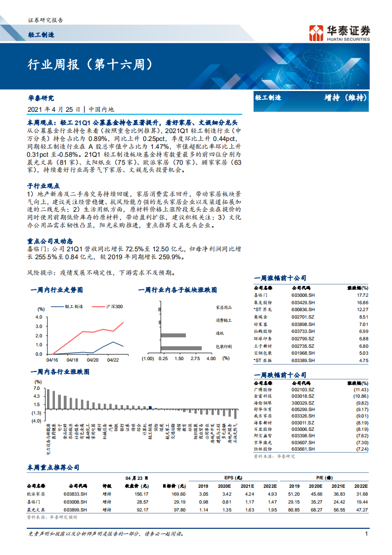 医药生物行业：持续全面看多医美，重点推荐爱美客、华东医药等-210425.pdf 第1页
