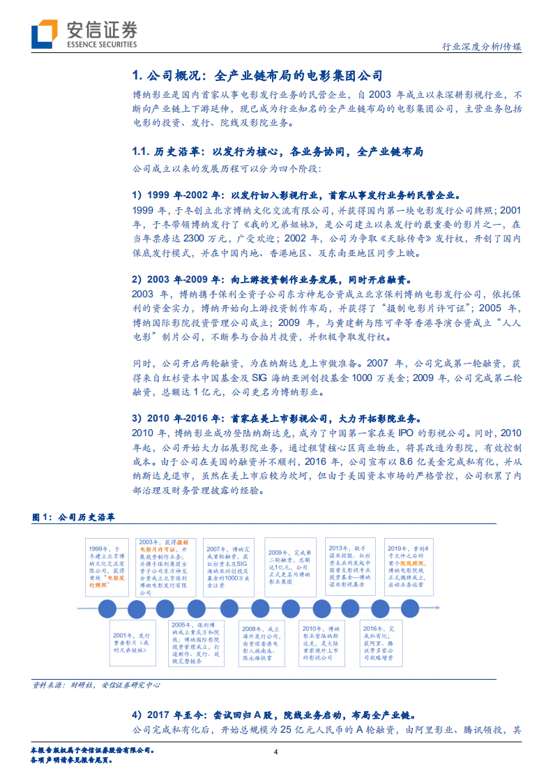 传媒行业：电影行业再迎龙头上市，博纳影业~位居行业较高地位、全产业链布局集团公司-20200908.pdf 第4页