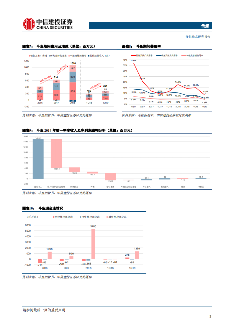 传媒行业：斗鱼上市&快手高调进场，游戏直播巨头之争或许才刚刚开始-190724.pdf 第6页