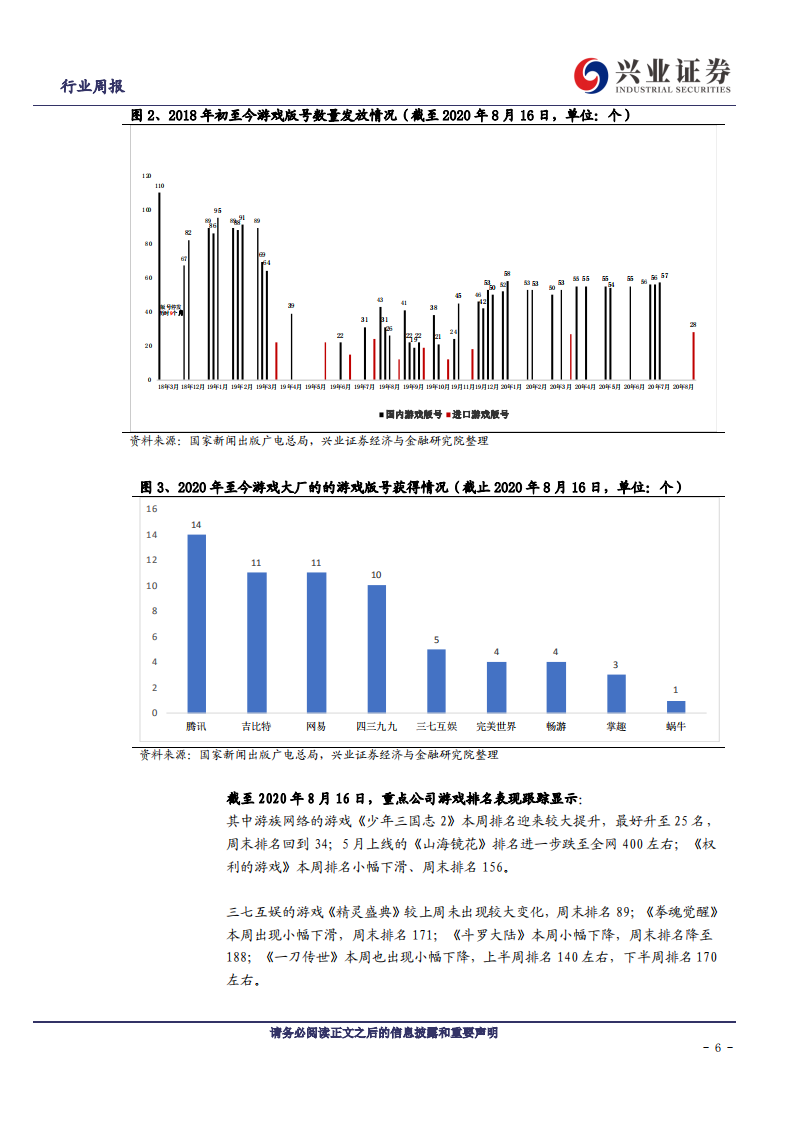 传媒行业：调整出现买入良机，继续推荐绩优龙头-20200816.pdf 第6页