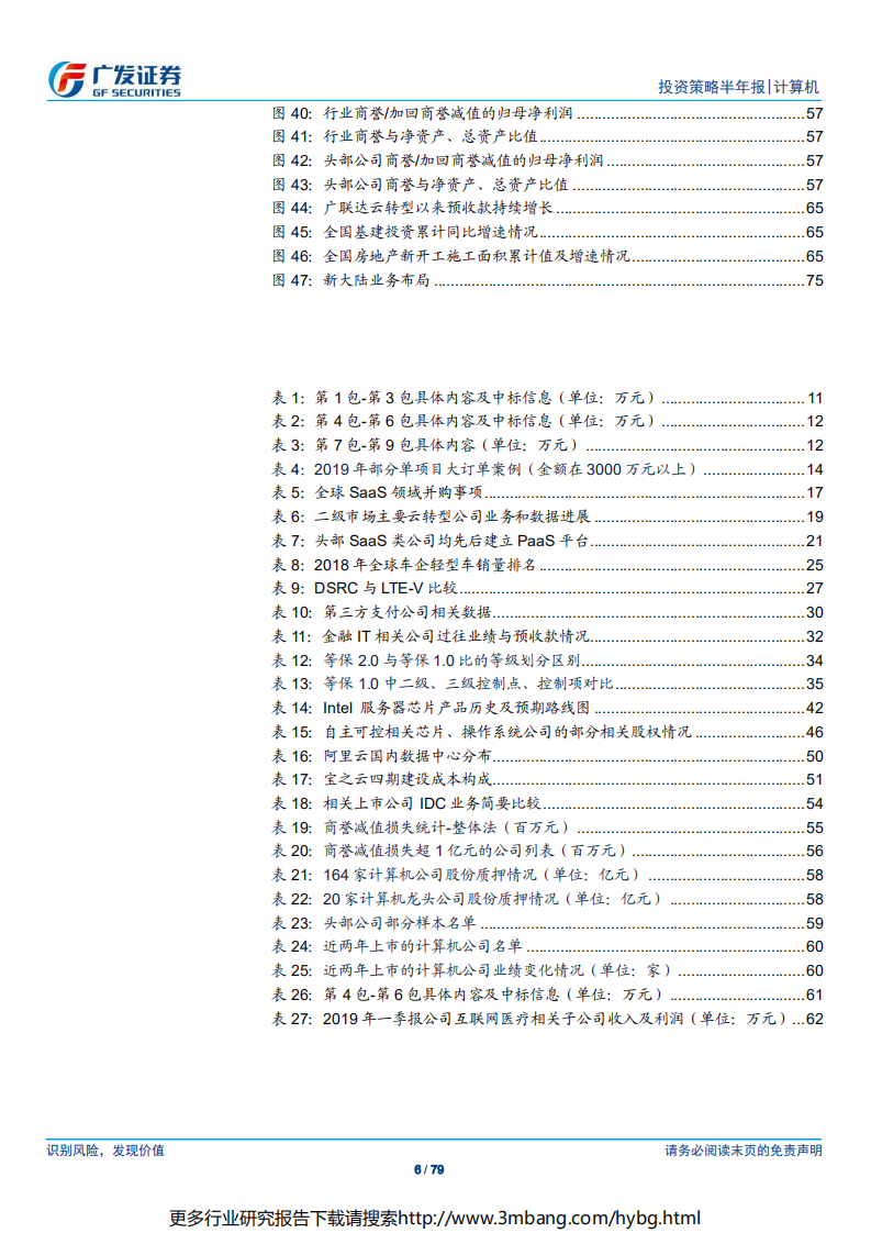计算机行业：产业周期与基本面共振，外部环境改善预期强烈-190622.pdf 第6页