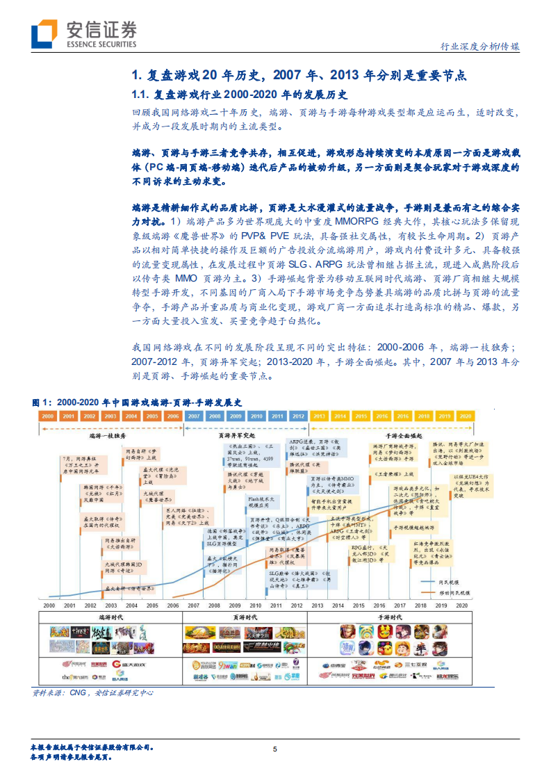 传媒行业：短视频CP之于影视CP，复盘202007年的页游之于端游-20200730.pdf 第5页