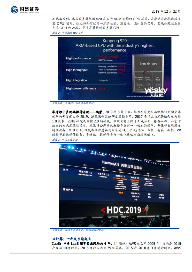 计算机行业：产业加速验证，关注超景气与拐点行业-191222.pdf 第6页