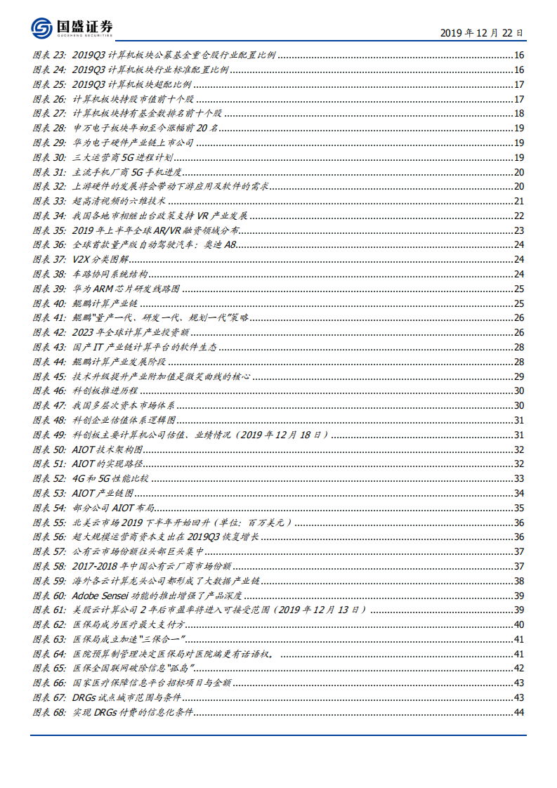 计算机行业：产业加速验证，关注超景气与拐点行业-191222.pdf 第3页