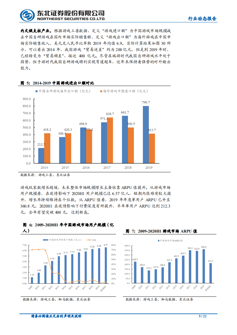 传媒行业：复盘游戏市场，再论游戏板块投资逻辑-20200908.pdf 第5页