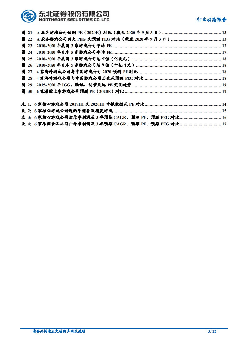 传媒行业：复盘游戏市场，再论游戏板块投资逻辑-20200908.pdf 第3页
