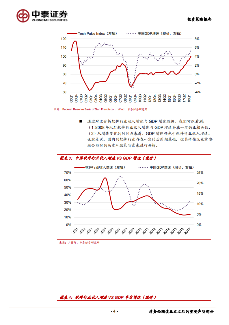 计算机行业：成长的困惑与突围.pdf 第4页