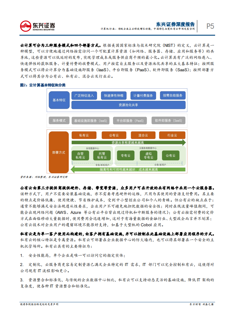 计算机行业：传统企业上云释放增长动能，中国特色拓宽私有云市场发展空间-20200725.pdf 第5页