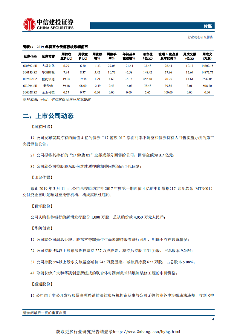 传媒行业：广电行业望迎重大政策催化，继续推荐加仓游戏板块优质标的-190318.pdf 第5页