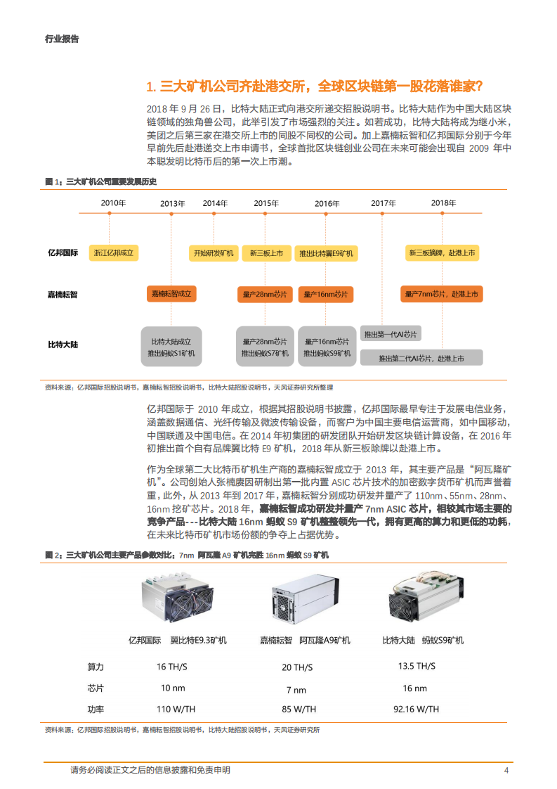 计算机行业：春华秋实，首批区块链创业公司上市潮或将来临？-181017.pdf 第4页