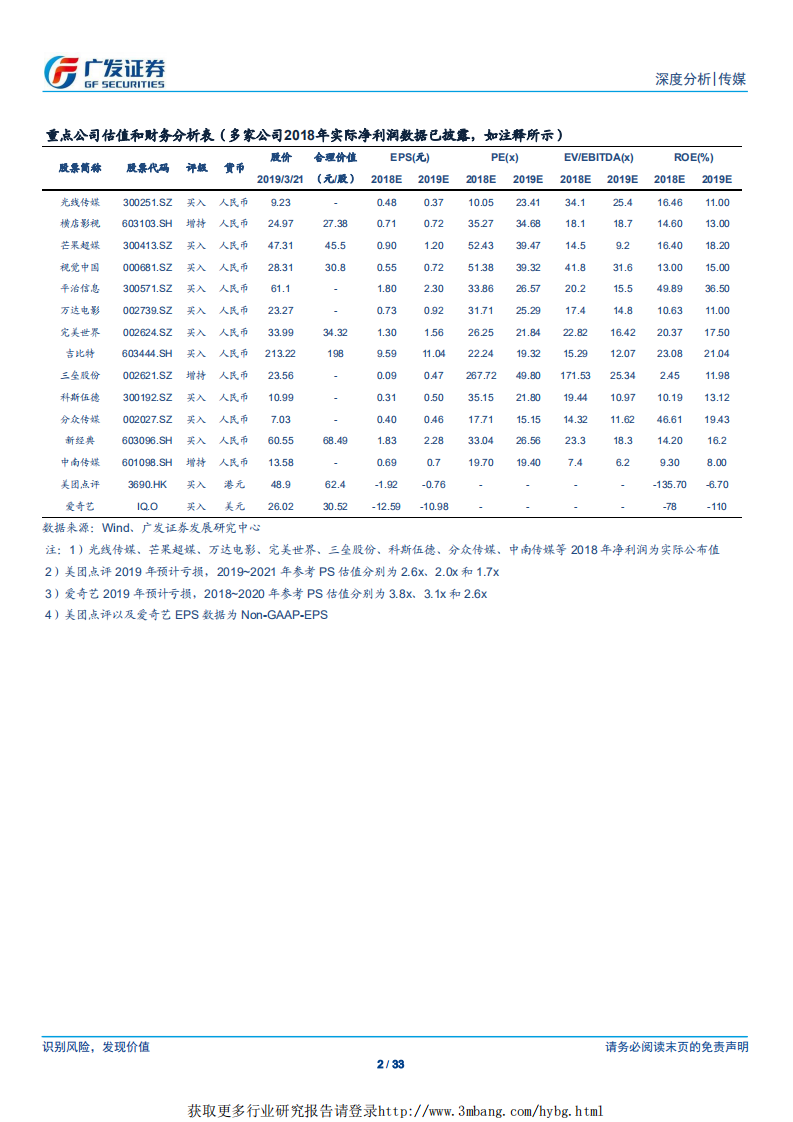 传媒行业：广电行业，国网整合序幕拉开，5G及超高清带来新机遇-190322.pdf 第2页
