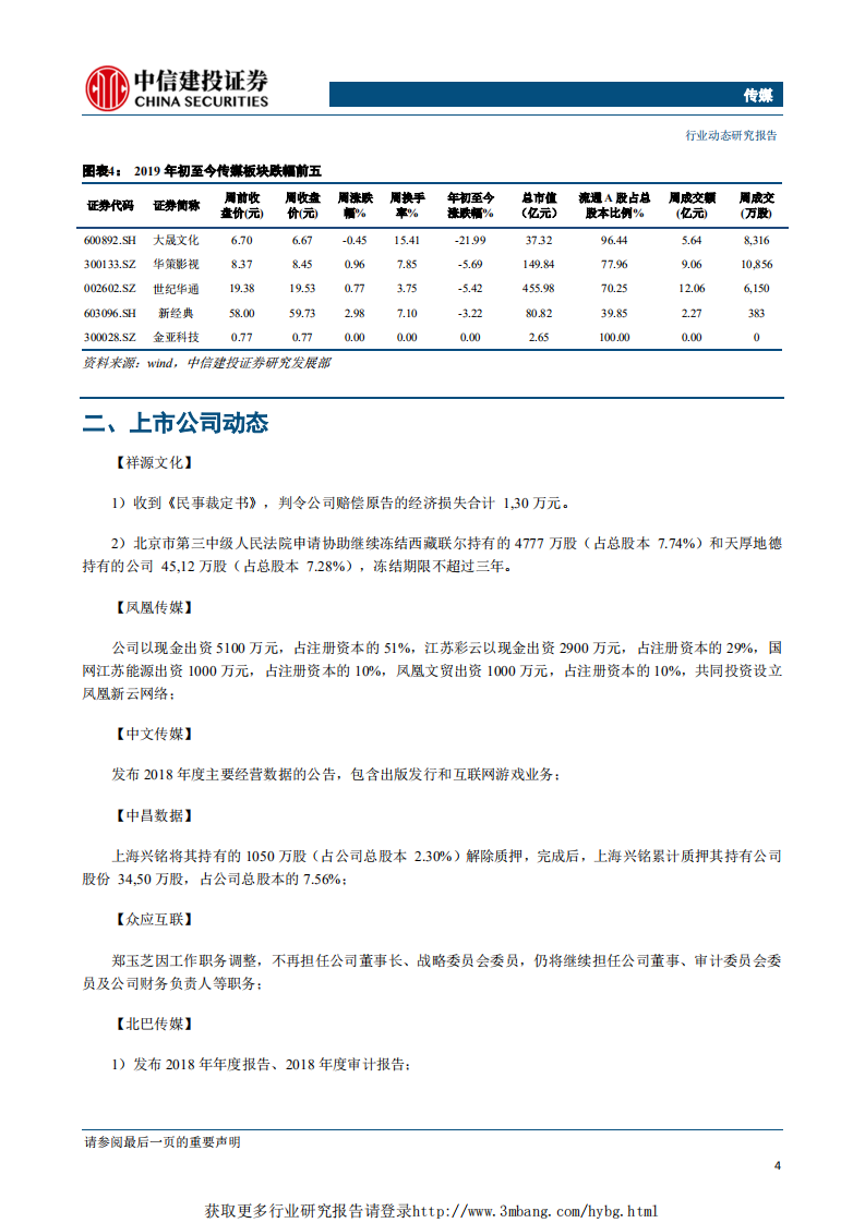 传媒行业：广电整合政策催化落地，继续首推具备估值优势&1Q19高增速的游戏板块-190329.pdf 第5页