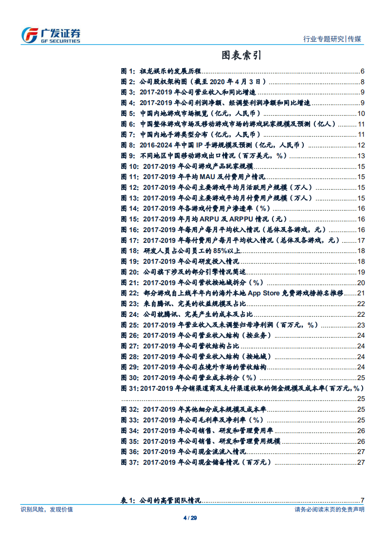 传媒行业：广视角、祖龙娱乐，背靠腾讯、完美，精品MMORPG驱动成长-200515.pdf 第4页