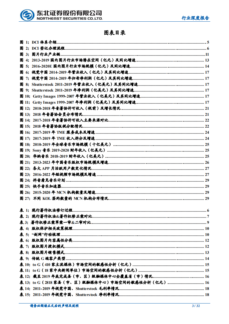 传媒行业：国家级影像版权服务平台成立在即，版权产业新时代启航-20200913.pdf 第3页