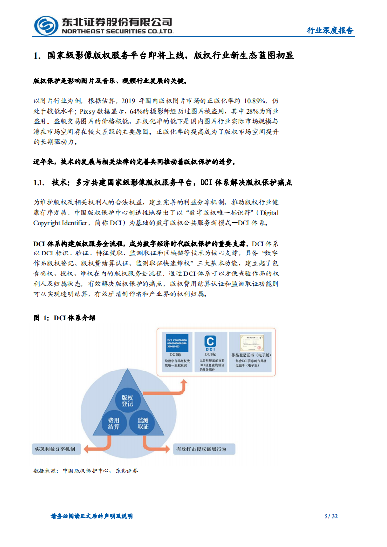传媒行业：国家级影像版权服务平台成立在即，版权产业新时代启航-20200913.pdf 第5页
