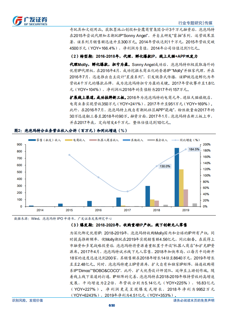 传媒行业：广视角丨泡泡玛特，搭乘二次元衍生红利，成就IP潮玩龙头-200610.pdf 第6页
