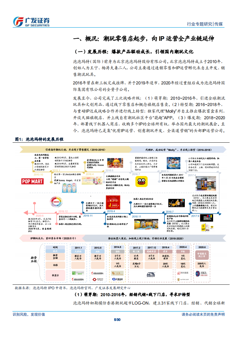 传媒行业：广视角丨泡泡玛特，搭乘二次元衍生红利，成就IP潮玩龙头-200610.pdf 第5页