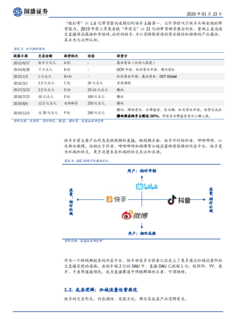 传媒行业：海外市场，独特的快手，私域的顶流-200123.pdf 第5页