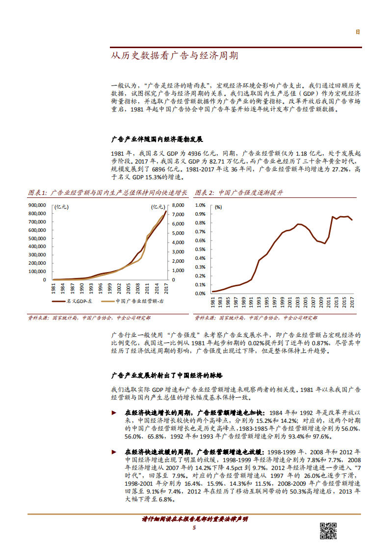 传媒行业：宏观经济将如何影响广告市场？-181022.pdf 第5页