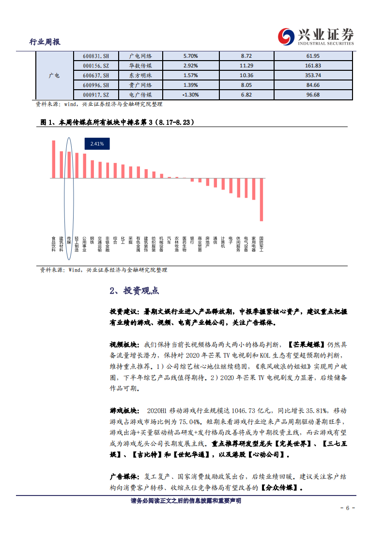 传媒行业：绩优股表现强势，继续推荐传媒龙头-20200823.pdf 第6页