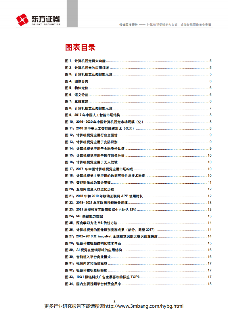 传媒行业：计算机视觉赋能大文娱，成就智能影像黄金赛道-190613.pdf 第3页