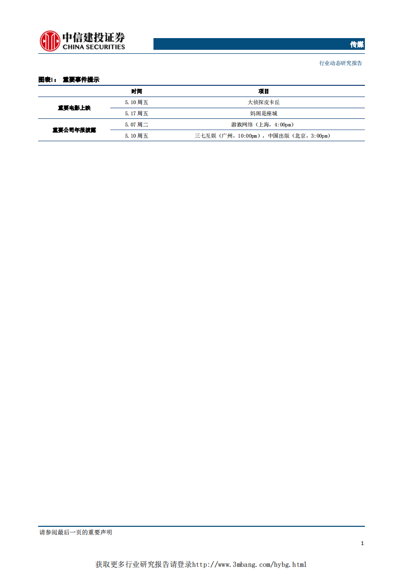 传媒行业：继续重点推荐大众阅读龙头&游戏板块，前期回调带来布局良机-190505.pdf 第2页
