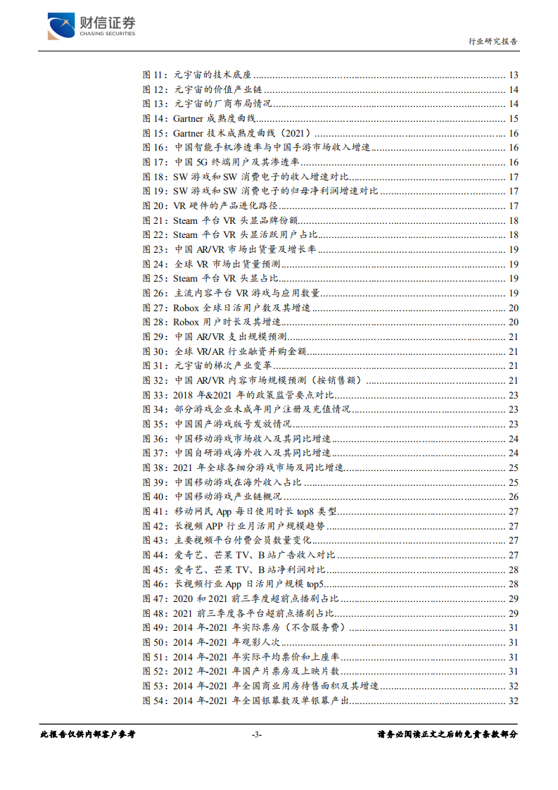 传媒行业：监管边界逐渐清晰、等待底部重启，元宇宙打开新空间-211230.pdf 第3页