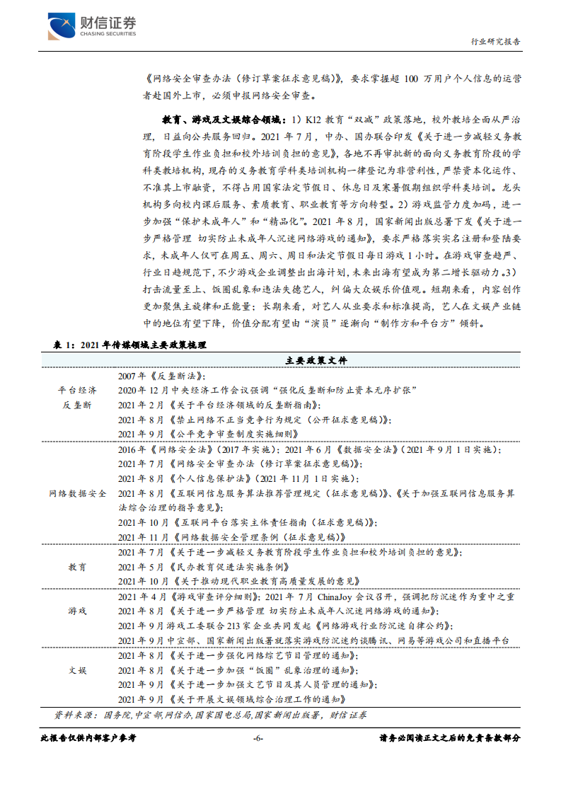 传媒行业：监管边界逐渐清晰、等待底部重启，元宇宙打开新空间-211230.pdf 第6页