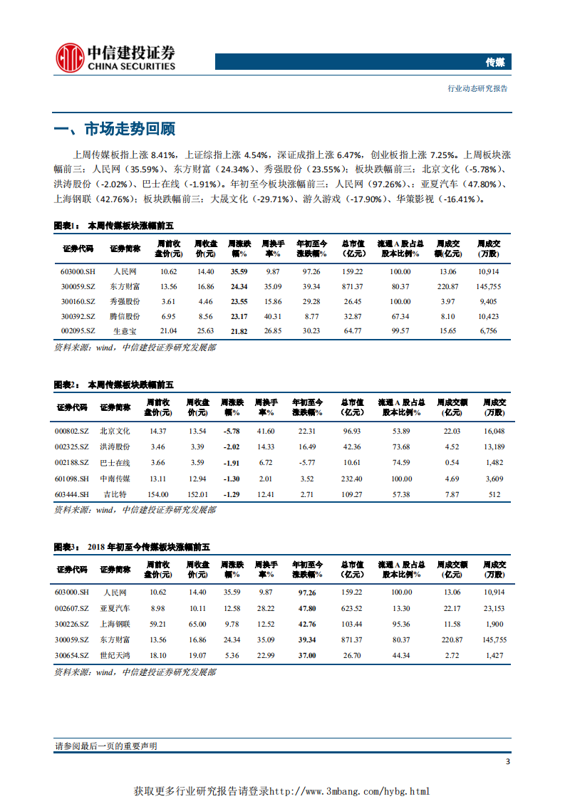 传媒行业：结合板块热点与高业绩能见度个股积极灵活布局，关注内容风控蓝海机遇-190226.pdf 第4页