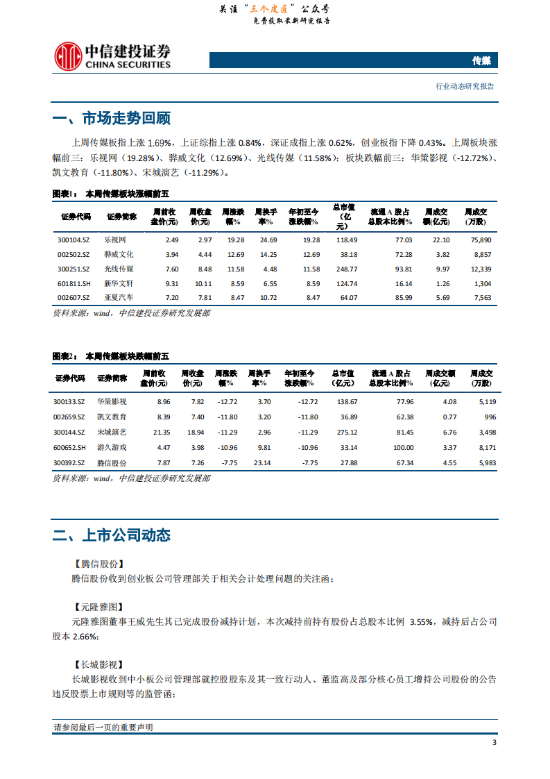 传媒行业：继续重点推荐游戏板块，春节档临近+猫眼IPO在即提升电影板块关注度-190108.pdf 第4页