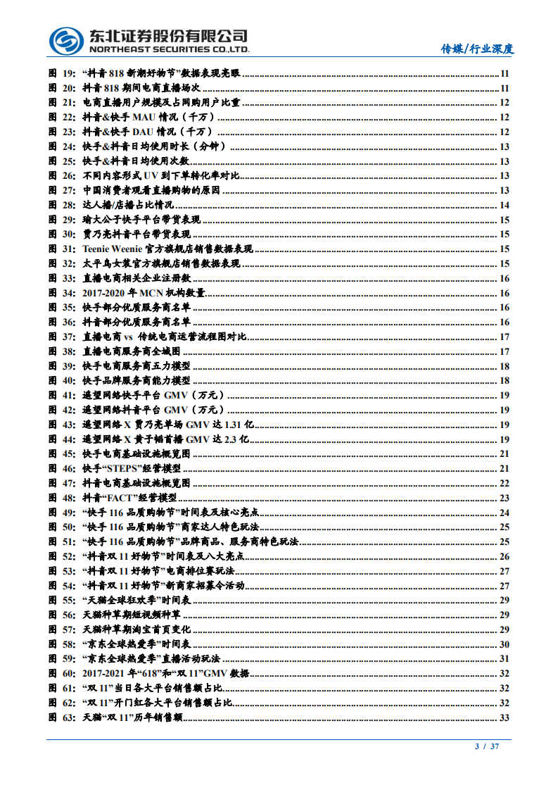 传媒行业：今年&ldquo;双11&rdquo;，核心增量还看直播电商-20211020.pdf 第3页