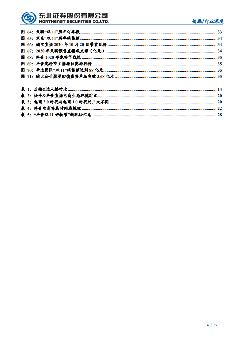 传媒行业：今年&ldquo;双11&rdquo;，核心增量还看直播电商-20211020.pdf 第4页