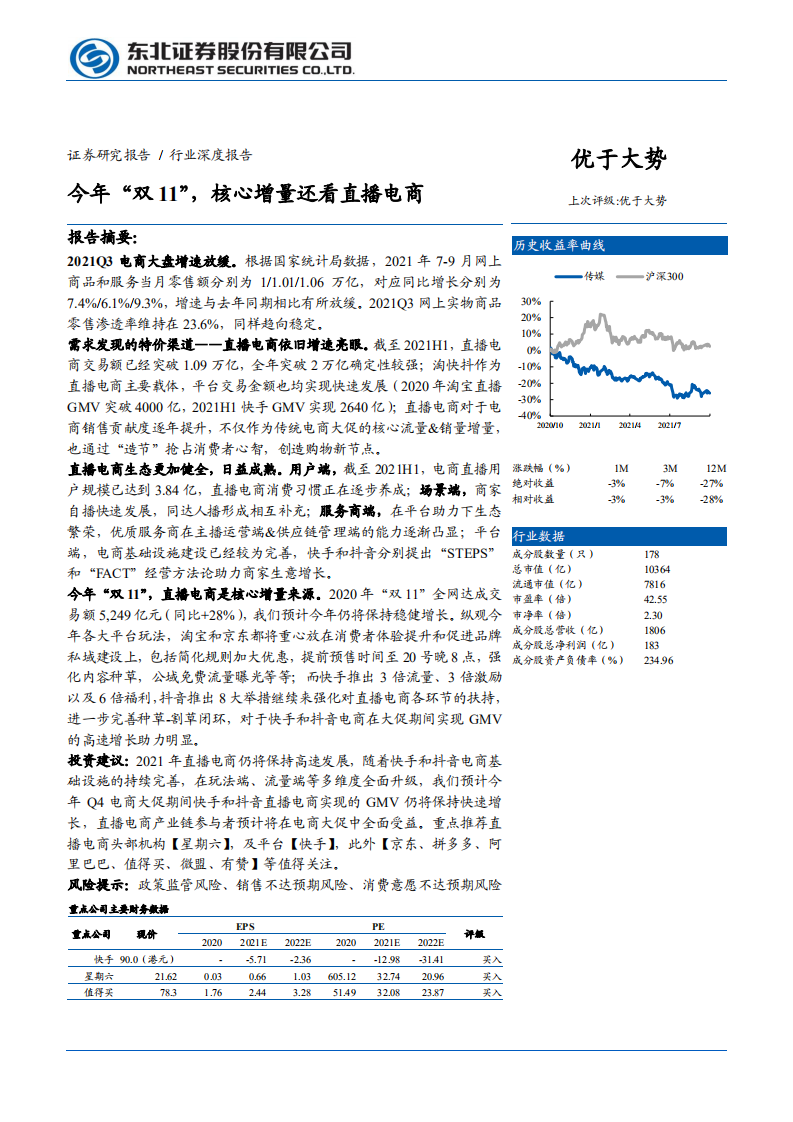 传媒行业：今年&ldquo;双11&rdquo;，核心增量还看直播电商-20211020.pdf 第1页