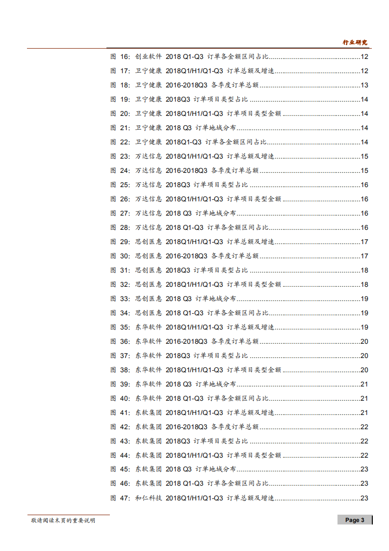 -计算机行业医疗信息化订单统计系列（二）：订单增长超预期，冬天里的阳光-181106.pdf 第3页
