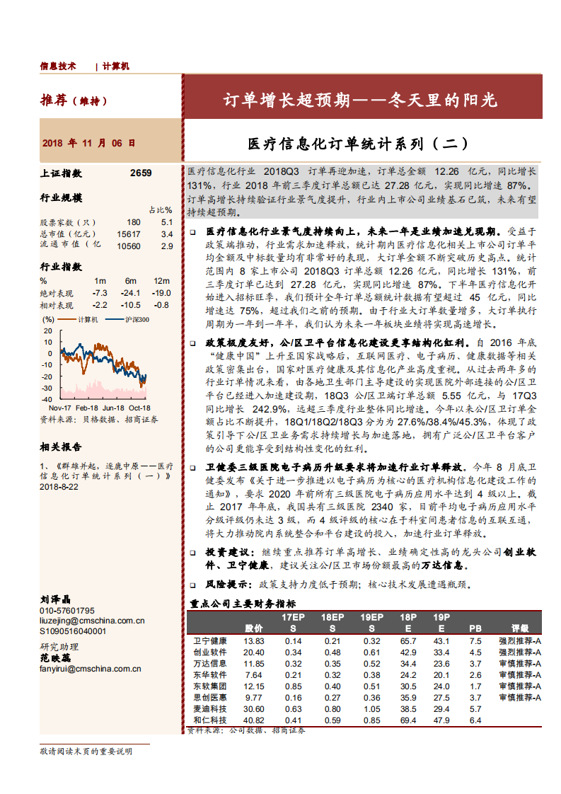 -计算机行业医疗信息化订单统计系列（二）：订单增长超预期，冬天里的阳光-181106.pdf 第1页