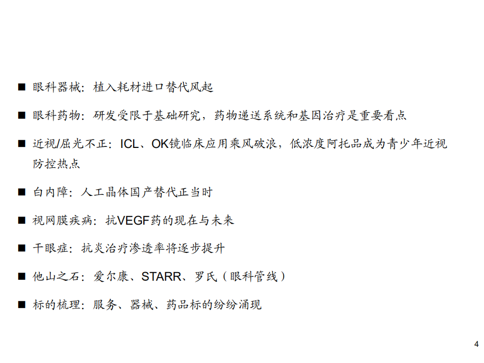 2020年医疗行业药物递送系统及基因治疗分析研究报告.pdf 第1页