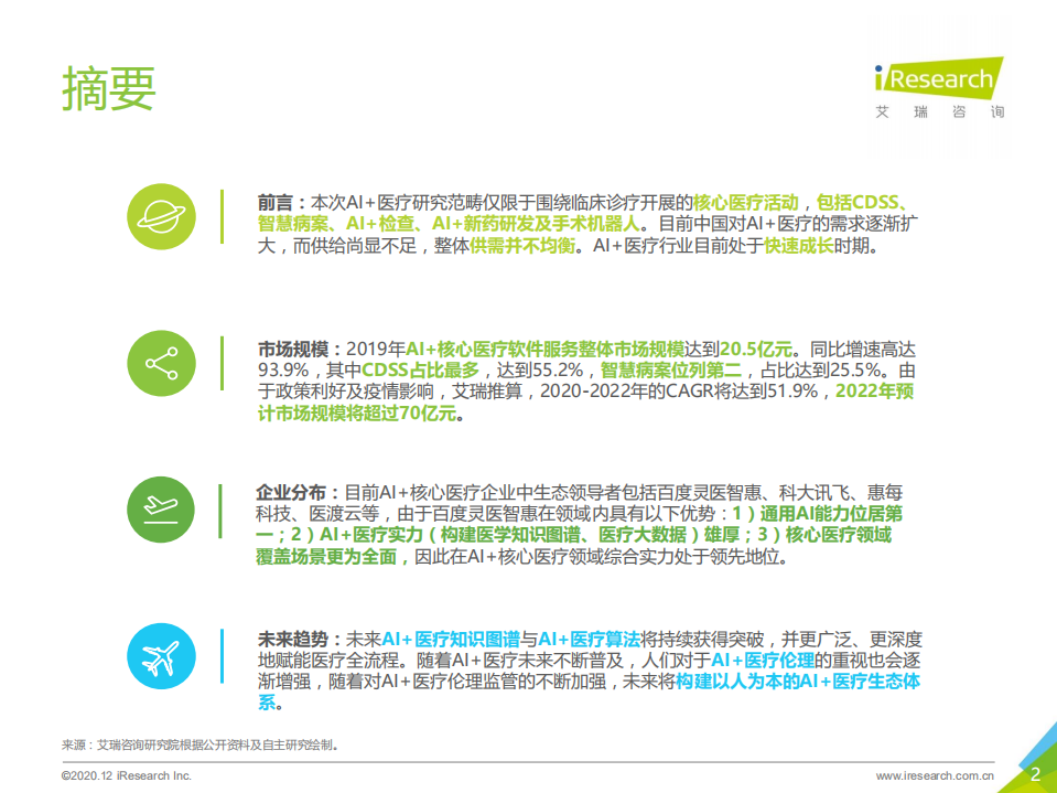艾瑞咨询：2020年中国AI+医疗行业报告.pdf 第2页