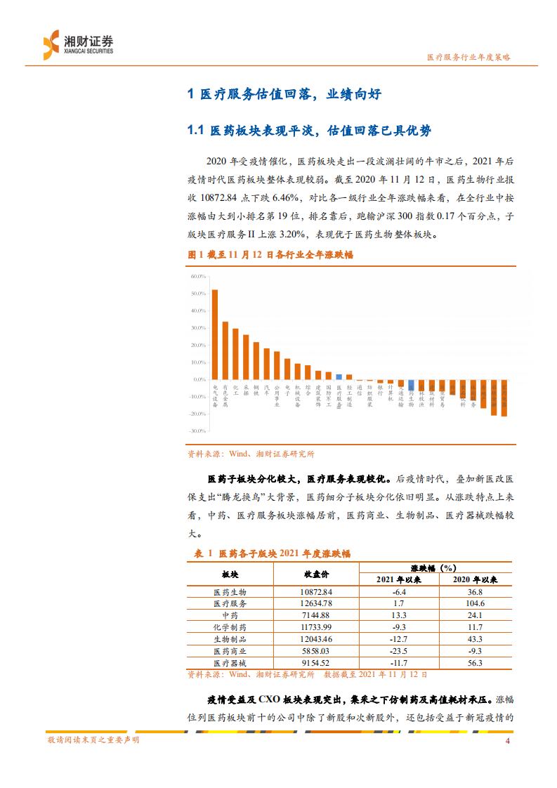 2022年医疗服务行业投资策略：新医改看&ldquo;真创新&rdquo;，老龄化&ldquo;消费医疗&rdquo;花开正艳-20211229.pdf 第5页