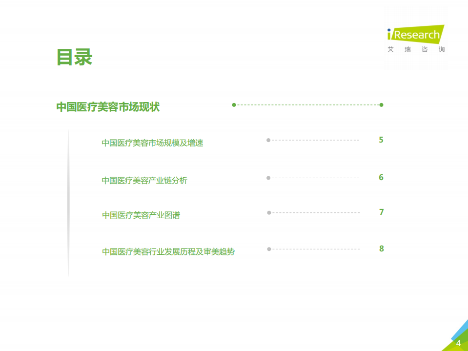 艾瑞：2020年中国医疗美容行业洞察白皮书-乱象丛生.pdf 第4页