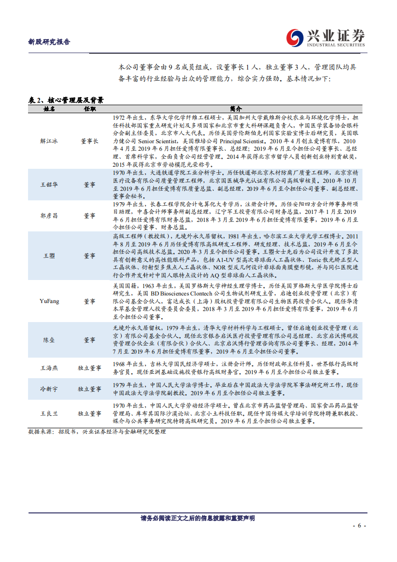 爱博医疗-国内眼科行业新锐-20200723.pdf 第6页